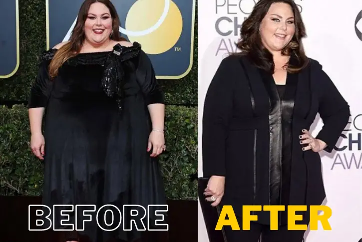 Chrissy Metz Weight Loss [2022] - Journey, Diet, Before & After, Photos 