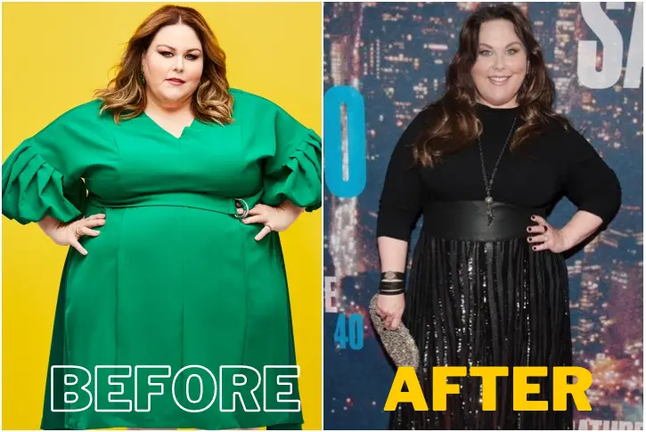 Chrissy Metz Weight Loss [2022] - Journey, Diet, Before & After, Photos 