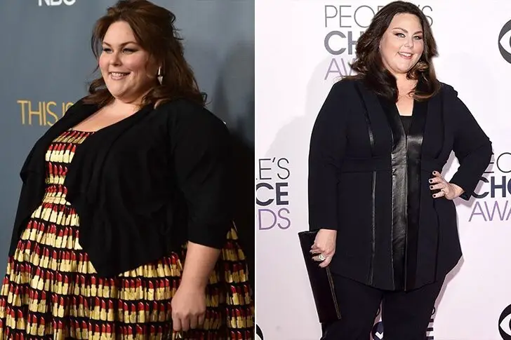 Chrissy Metz Weight Loss Before and After.