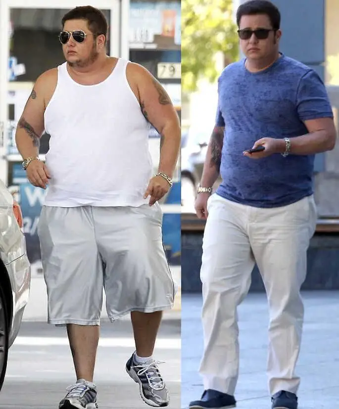 Chaz Bono Weight Loss: Story, Photos, Before and After [2021] 