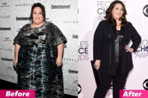 Chrissy Metz Weight Loss [2022] - Journey, Diet, Before & After, Photos 