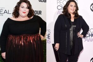 Chrissy Metz Weight Loss [2022] - Journey, Diet, Before & After, Photos 